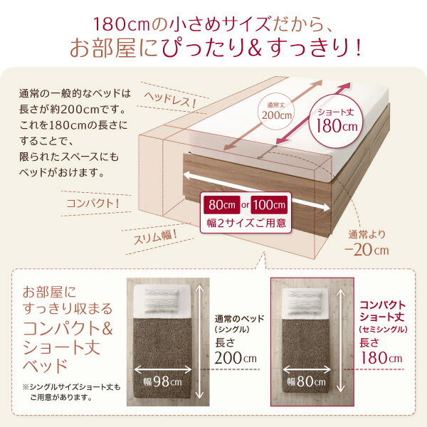 コンパクト収納ベッド CS コンパクトスモール 商品追加画像3