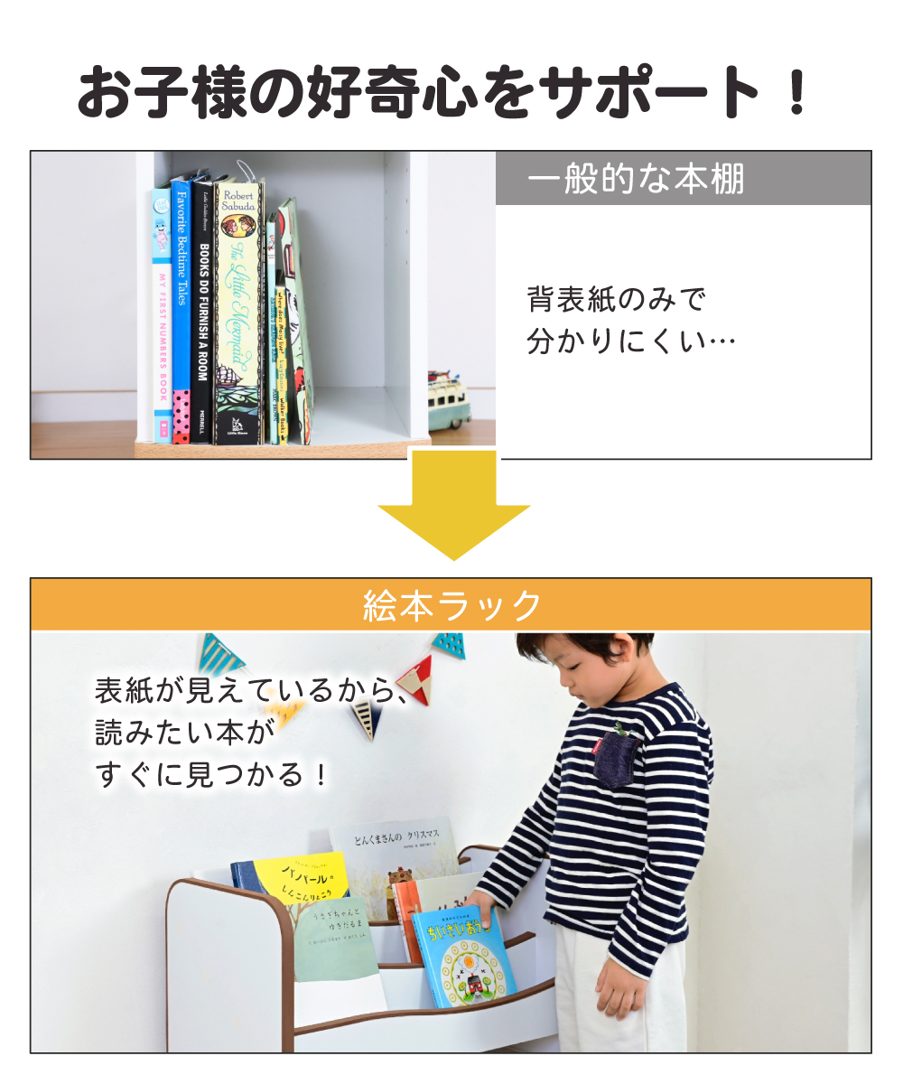 エッジソフトシリーズ lizm リズム 絵本ラック 商品説明画像6