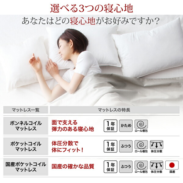 新・ショート丈脚付きマットレスベッド (ボンネルコイルマットレスタイプ / セミシングル / 脚15cm / アイボリー　[No.100004095]) 商品説明画像12