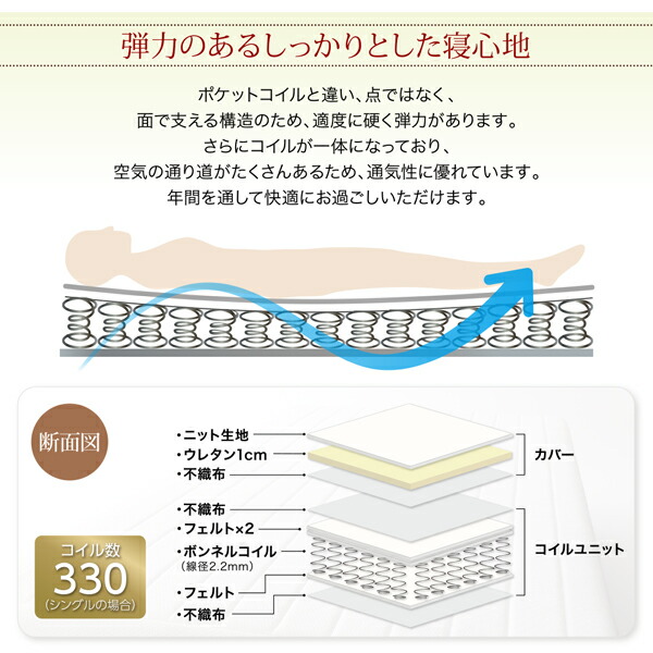 新・ショート丈脚付きマットレスベッド 商品追加画像14