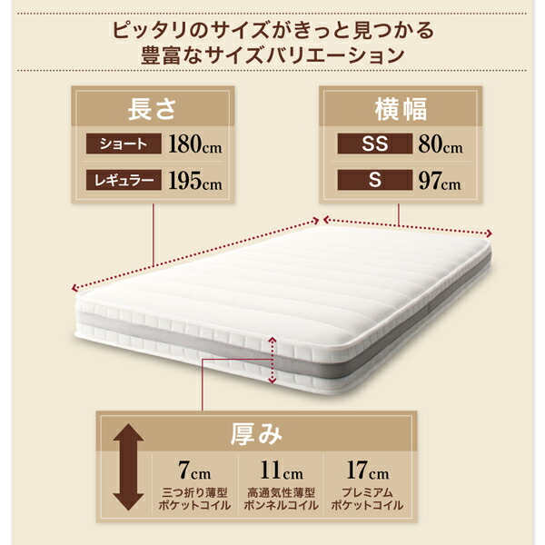 コンパクトマットレス 商品説明画像3