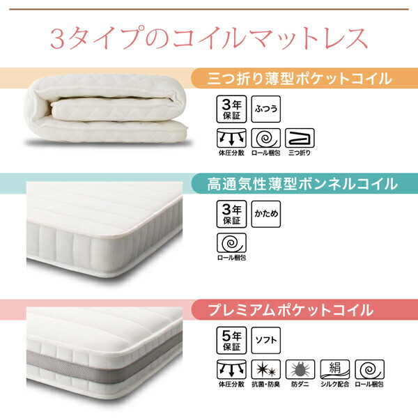 コンパクトマットレス 商品説明画像6