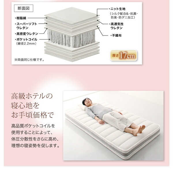 コンパクトマットレス 商品説明画像12