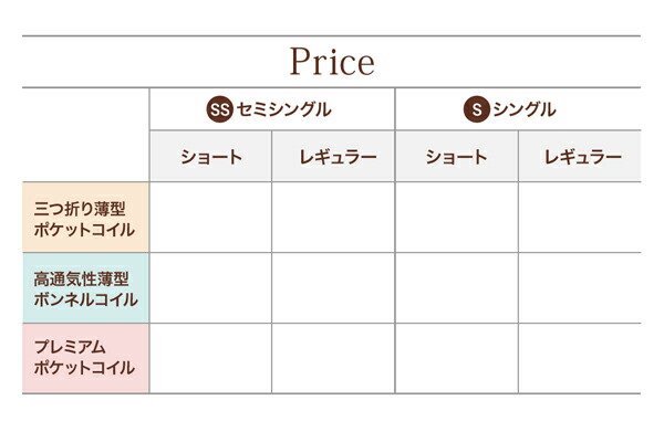 コンパクトマットレス 商品説明画像16