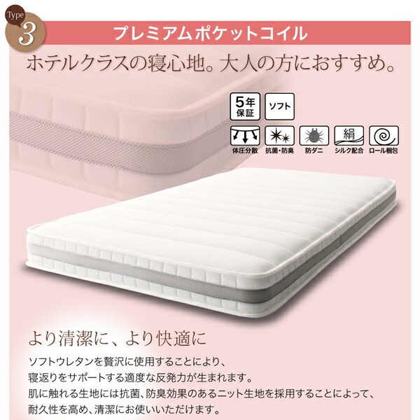 コンパクトマットレス 商品追加画像12