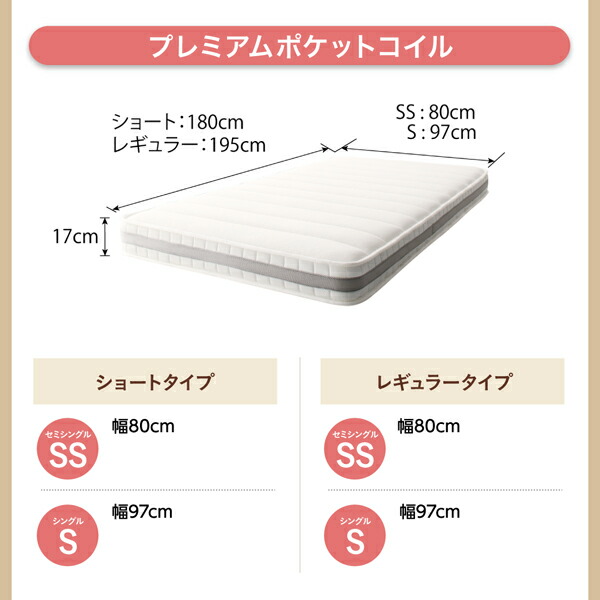 コンパクトマットレス 商品追加画像16