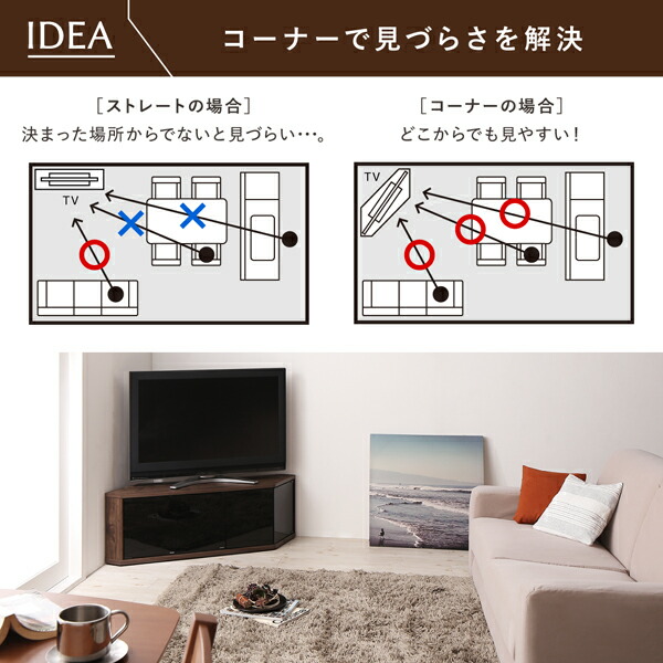 ハーフコーナーテレビボード Cornerα コーナーアルファ 商品説明画像3