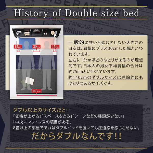 コンセント・照明付フロアベッド 商品説明画像5