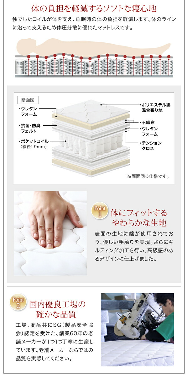 コンセント・照明付フロアベッド 商品説明画像23