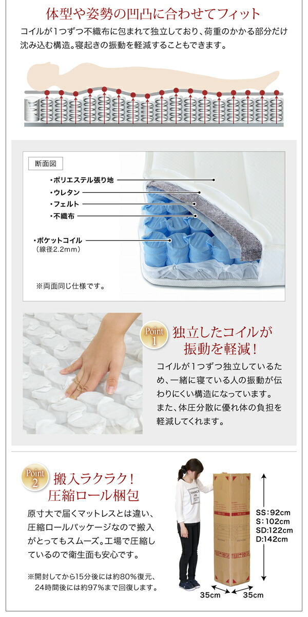 コンセント・照明付フロアベッド 商品追加画像20