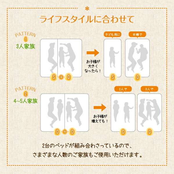 親子で寝られる収納棚・照明付き連結ベッド JointFamily ジョイント・ファミリー 商品説明画像8