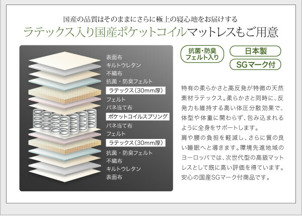 親子で寝られる収納棚・照明付き連結ベッド JointFamily ジョイント・ファミリー 商品説明画像21