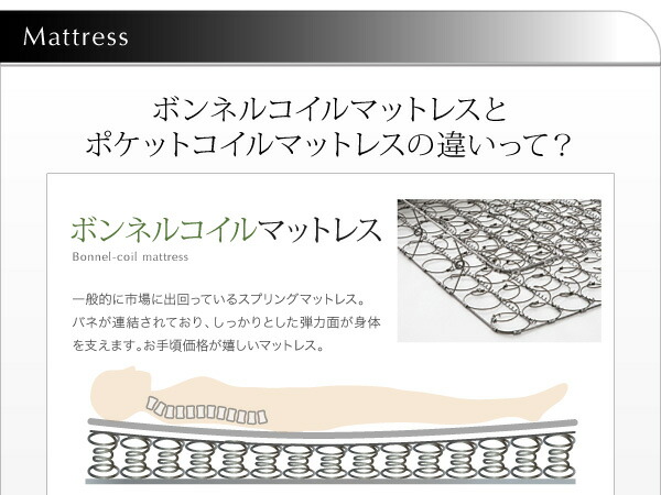 親子で寝られる収納棚・照明付き連結ベッド JointFamily ジョイント・ファミリー 商品追加画像18