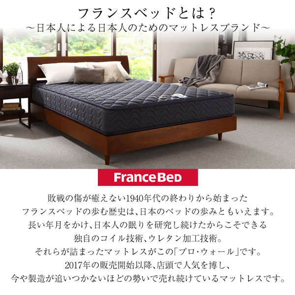 フランスベッド 端までしっかり寝られる純国産マットレス プロ・ウォール 商品説明画像3