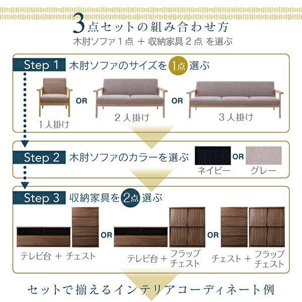 北欧モダンリビングファニチャーシリーズ Furnina ファーニナ 商品説明画像7