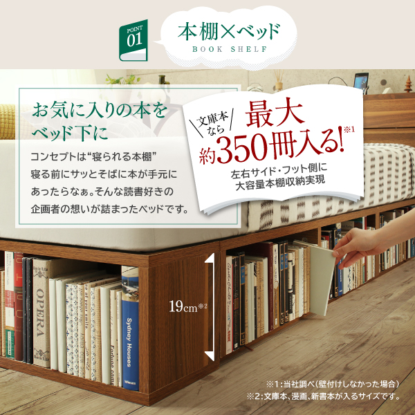 コンセント付引き出し・本棚収納付ベッド 読夢 TOKUMU トクム 商品説明画像3