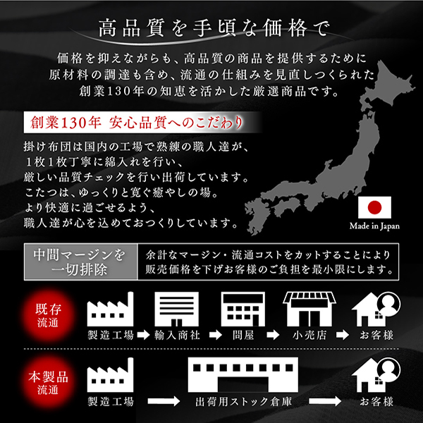 サテン織デザインこたつ布団 CALDO カルド 商品説明画像13