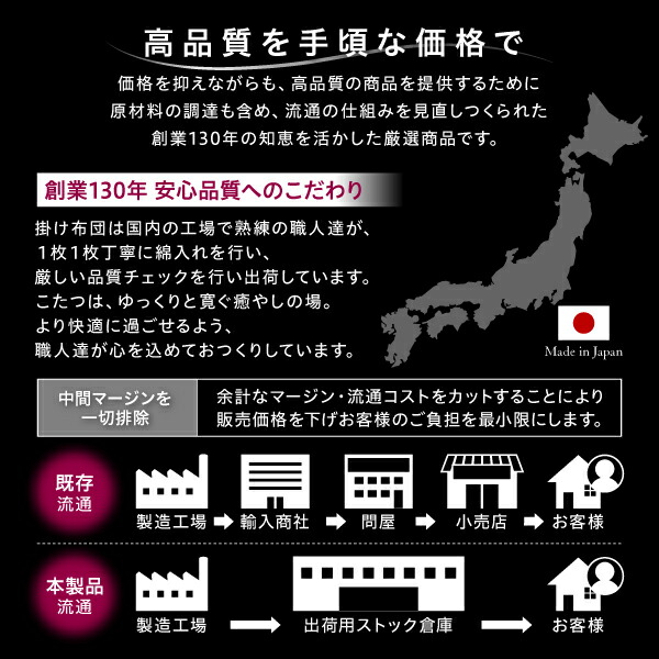 ヴィンテージ調 幾何柄織りこたつ布団 ASSEN アッセン 商品説明画像18