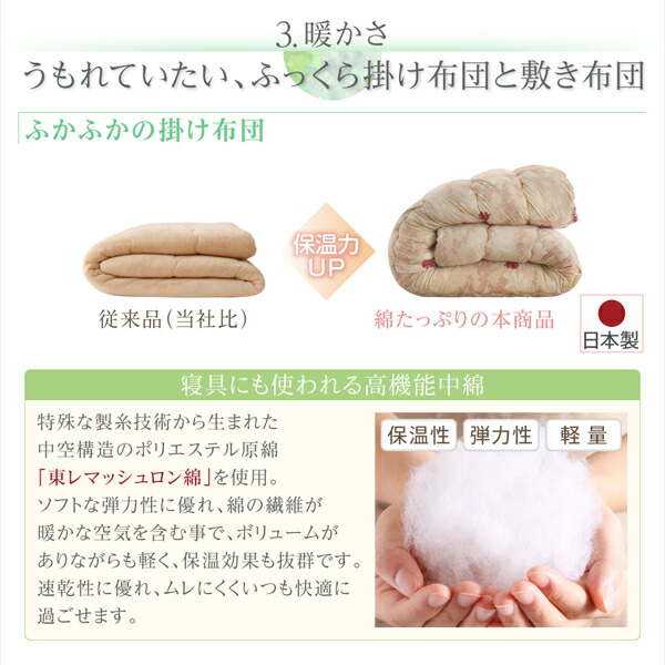 マイクロファイバー水彩タッチ花柄デザインこたつ布団 Amabel アマベル 商品説明画像7