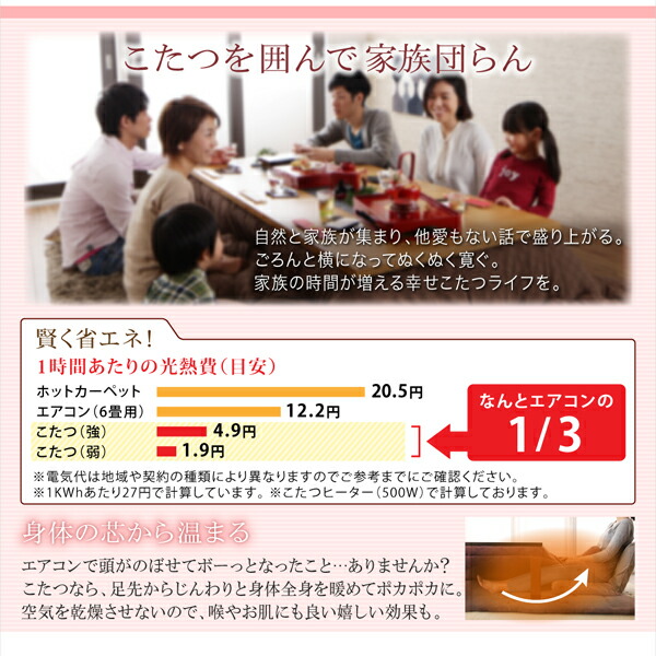 マイクロファイバー水彩タッチ花柄デザインこたつ布団 Amabel アマベル 商品説明画像19