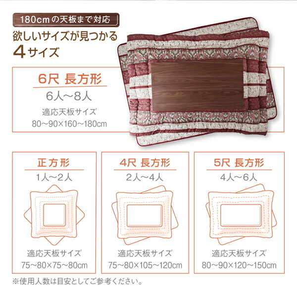 大判ボリュームこたつ布団 くつろぎ 商品説明画像4