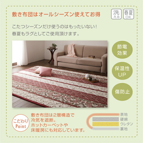 大判ボリュームこたつ布団 くつろぎ 商品説明画像13