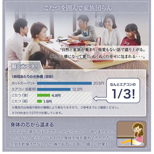 デニム調こたつ布団 voelen ヴールン 商品説明画像15