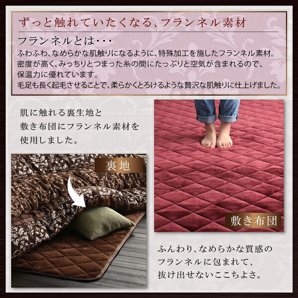 シェニール織＆フランネル裏地こたつ布団 Flambainey フランベニー 商品追加画像9