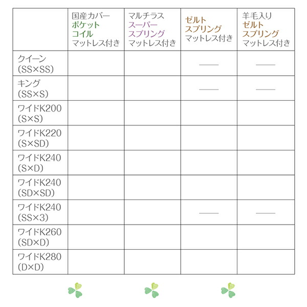 棚・コンセント・ライト付き大型モダンフロア連結ベッド Equale エクアーレ 商品説明画像33