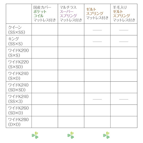 IERZgECgt^_tAAxbh Equale GNA[ i摜33