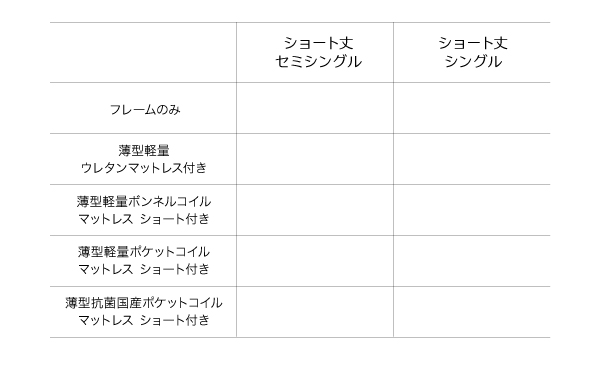 コンパクト天然木2段ベッド Jeffy ジェフィ 商品説明画像21