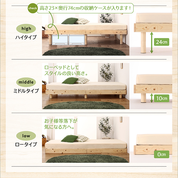 コンパクト天然木すのこベッド minicline ミニクライン 商品説明画像10
