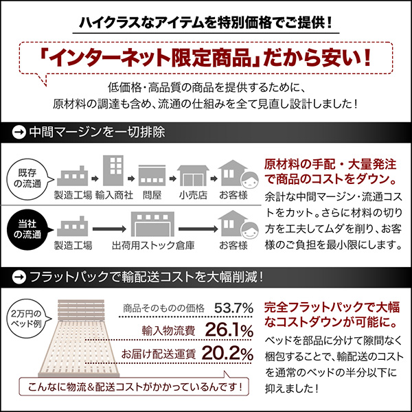 棚・コンセント付き収納ケースも入る大容量デザイン収納ベッド Juno ユノー 商品説明画像12