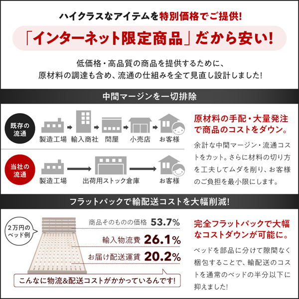 高さが選べる棚コンセント付きデザイン収納ベッド Schachtel シャフテル 商品説明画像16
