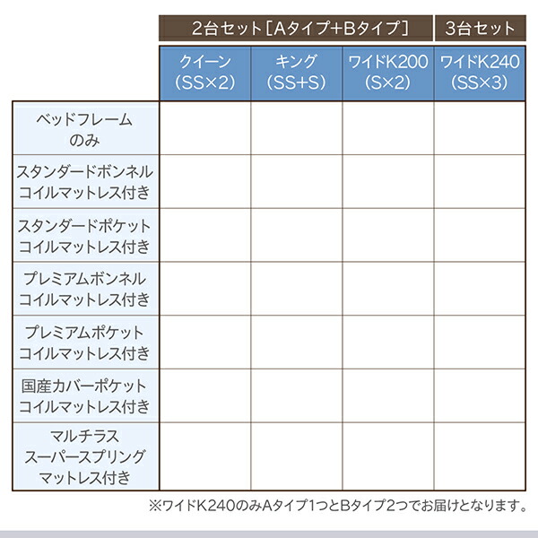 コンパクトに収納できる連結ファミリーベッド Dearka ディアッカ (ベッドフレームのみ / Aタイプ / セミシングル / ウォルナットブラウン / -　[No.100054706]) 商品説明画像29
