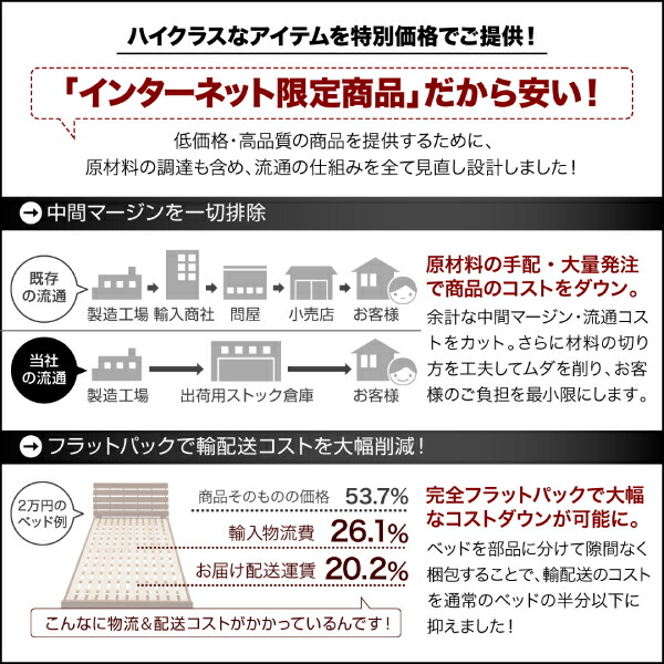 ベッドとしても使えるフローリング調デザイン小上がり ひだまり 商品追加画像17