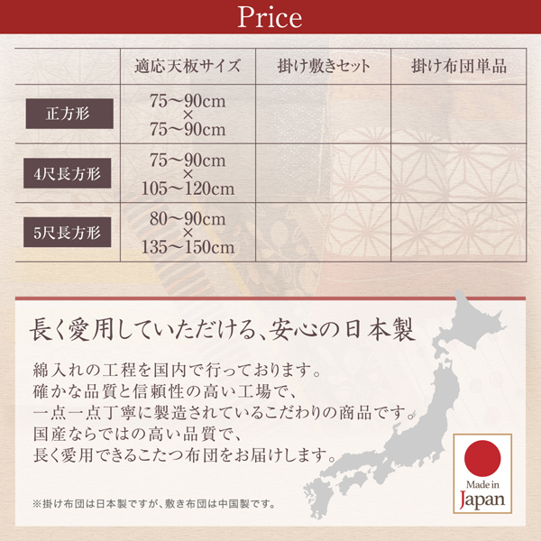 和レトロこたつ布団 こまり 商品説明画像14