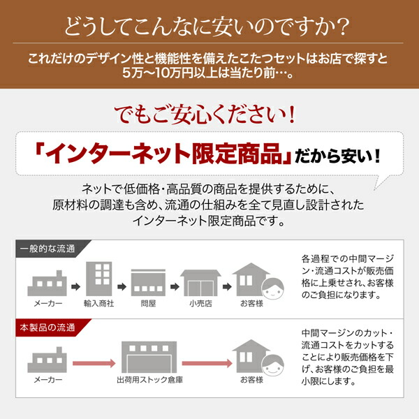 アーバンモダンデザインこたつ GWILT-CFK グウィルト・シーエフケー 商品説明画像20