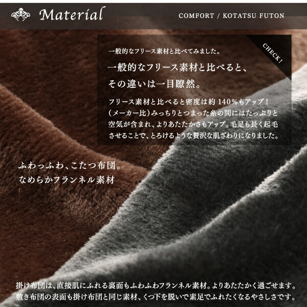 贅沢裏毛布付リゾートモダン暖かこたつカバー＆こたつ布団シリーズ brise-de-mer 商品追加画像14
