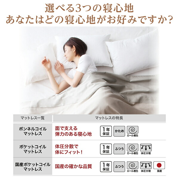 素材・色が選べるカバーリング脚付きマットレスベッド (マットレスベッド / ボンネルコイルマットレスタイプ / 綿混素材 / シングル / 15cm / アイボリー　[No.100055169]) 商品説明画像9