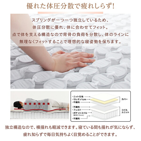 素材・色が選べるカバーリング脚付きマットレスベッド (マットレスベッド / ボンネルコイルマットレスタイプ / 綿混素材 / シングル / 15cm / アイボリー　[No.100055169]) 商品説明画像13