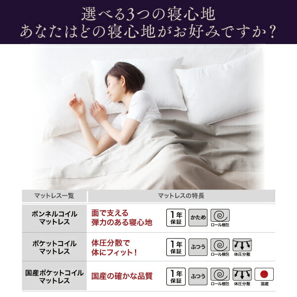 モダンカバーリング脚付きマットレスベッド 商品追加画像10