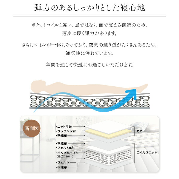 モダンカバーリング脚付きマットレスベッド 商品追加画像12