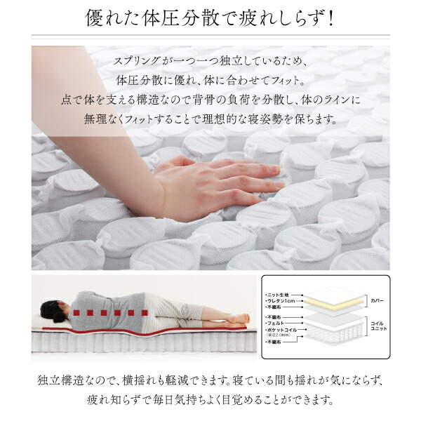 モダンカバーリング脚付きマットレスベッド 商品追加画像14