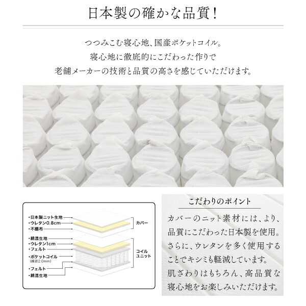 モダンカバーリング脚付きマットレスベッド 商品追加画像16