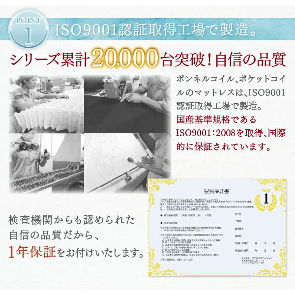 ベーシック脚付きマットレスベッド 商品説明画像4