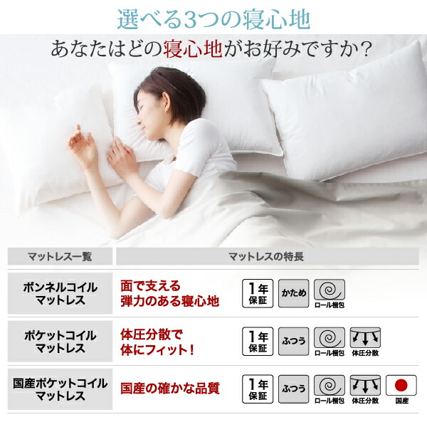 ベーシック脚付きマットレスベッド 商品説明画像10