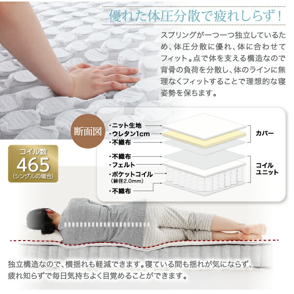 ベーシック脚付きマットレスベッド 商品説明画像14