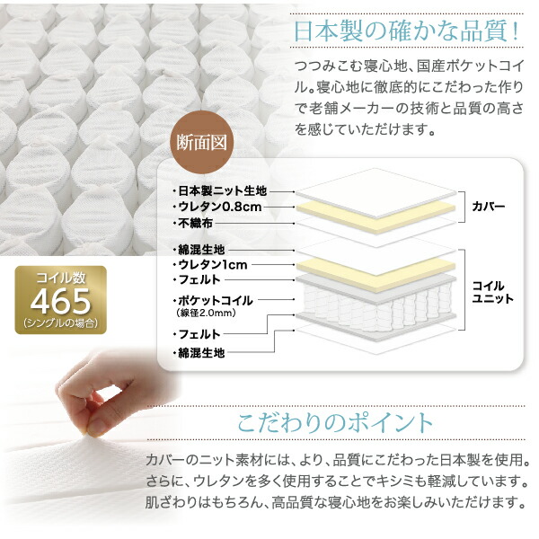ベーシック脚付きマットレスベッド 商品説明画像16