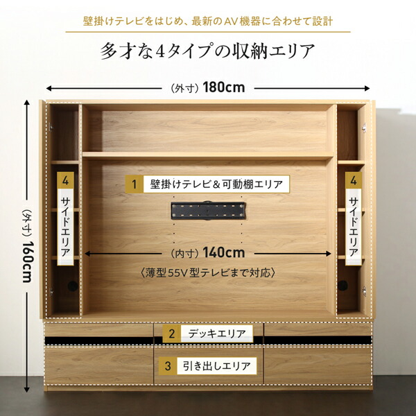 壁掛け機能付きハイタイプTVボード IVORQUE イヴォーク 商品説明画像4